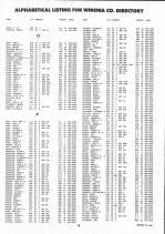 Landowners Index 017, Winona County 1992